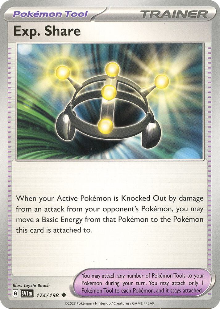 Exp. Share - SV01: Scarlet & Violet Base Set (SV1)