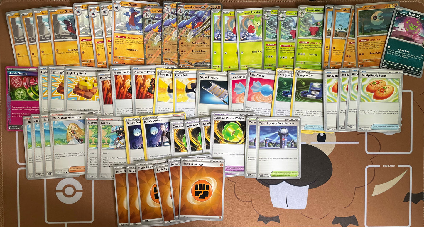 Cynthia’s Garchomp Deck